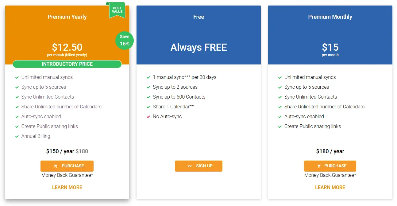 SyncGene tiered pricing model differentiated by feature access